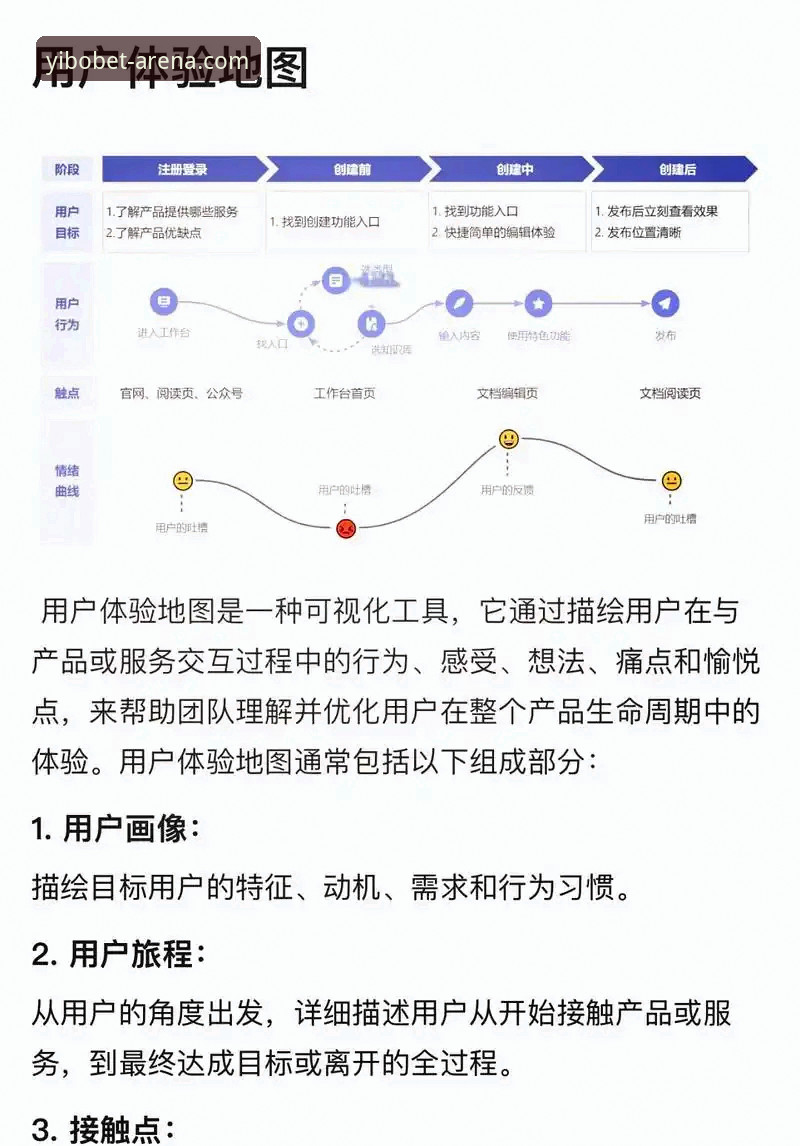 亿博体育平台入口安全性深度分析：老用户全面解析与使用体验